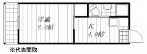 鉄砲町一棟売マンション の間取り画像