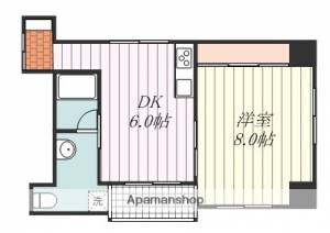 サン・アルテ藤 506の間取り画像