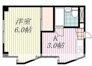 エトランジェール此花 503の間取り画像