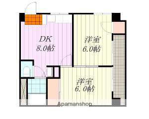 フォレスト二宮 202の間取り画像