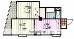 福音寺マンション 201の間取り画像