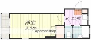 Ａハウス此花 302の間取り画像