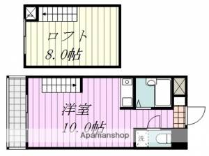 ｌｉｎｏ　ＴＡＫＡＮＯＫＯ 503の間取り画像