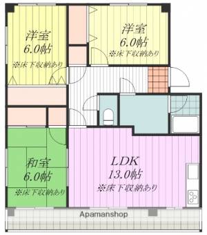 ルネス森松 201の間取り画像