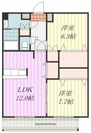 ＳＫＹ　ＲＥＳＩＤＥＮＣＥ 802の間取り画像