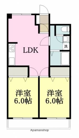 セントラルハイム弐番館 235の間取り画像