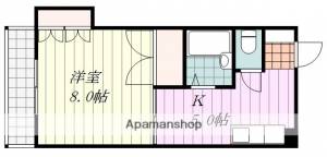 ＦＣ第一ビル 503の間取り画像