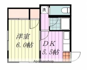 福音寺アパート 201の間取り画像