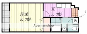 ドゥ・ラ・ヴィラージュＩＩ 305の間取り画像