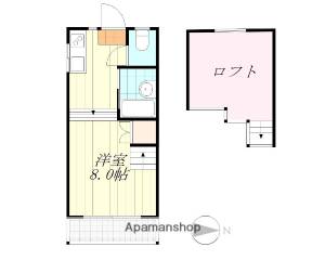 エルデ枝松 102の間取り画像