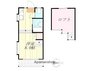 エルデ枝松 105の間取り画像