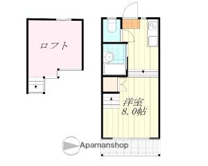 エルデ枝松 203の間取り画像