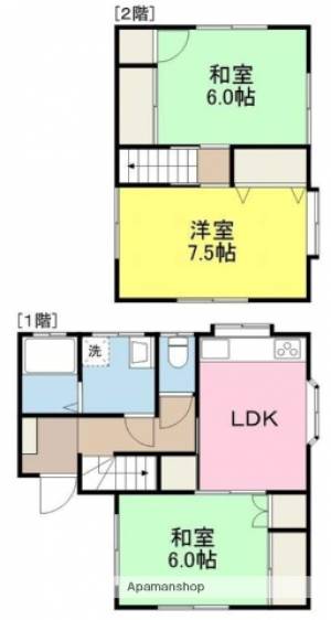 福音寺町　借家 (西)の間取り画像