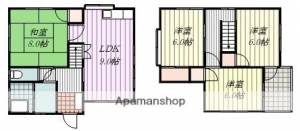 南久米7セブン　2号 1の間取り画像