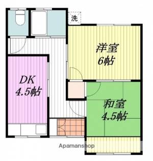 石手吉村借家 2の間取り画像