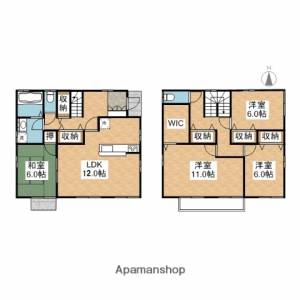 白水台渡邉一戸建 1の間取り画像