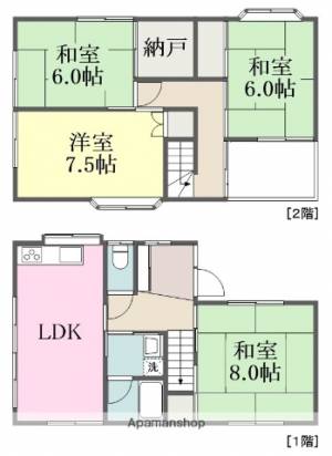 松本一戸建賃貸住宅　Ｎｏ2 1の間取り画像