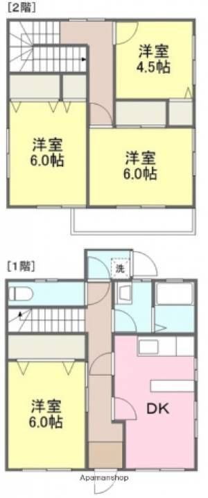 戒能貸家 1の間取り画像