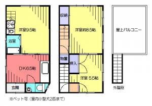 旭上町一戸建て／3ＤＫ／ペット可 の間取り画像