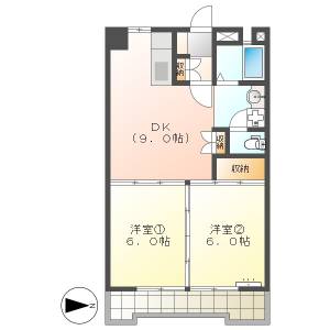 高知市与力町　2DK　7F（ペット相談・即入居可・P有） の間取り画像