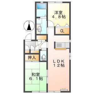 高知市城山町 2LDK 最上階(駐車場１台込) の間取り画像