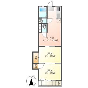 高知市鴨部　2LDK　2F（バス停徒歩1分・南向き） の間取り画像