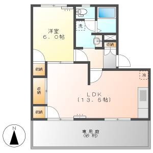 高知市神田　1LDK　1F（南向き・敷地内P） の間取り画像