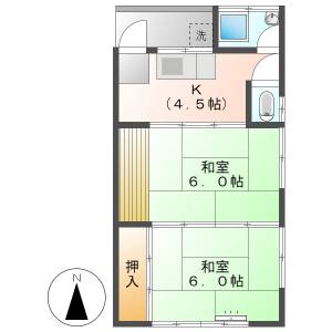 高知市神田　2K　2F（南向き・駐車場有） の間取り画像