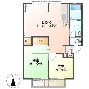 高知市河ノ瀬　2LDK　1F（南向き・P1台込※2台目可） の間取り画像