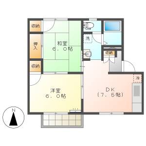 高知市神田　2DK　2F（南向き・敷地内P有※2台目要確） の間取り画像