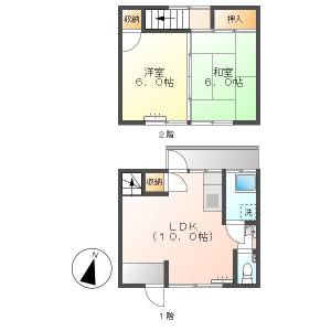 高知市東石立町　貸家　2LDK（ペット相談※小型犬・駐車場1台込） の間取り画像