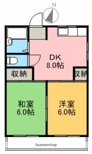 澤田マンション 301の間取り画像