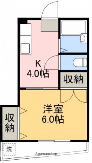 ジューヌ高須 302の間取り画像