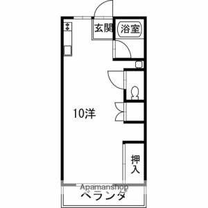 サンハイツⅡ 305の間取り画像