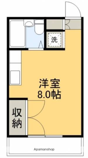 エトワール愛宕Ⅱ 405の間取り画像