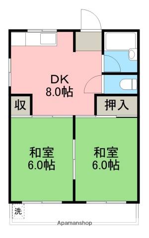 澤田マンション 302の間取り画像