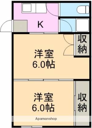 マルイマンション 207の間取り画像