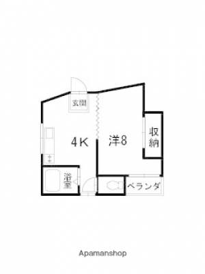 ＤＲハウスⅠ 201の間取り画像