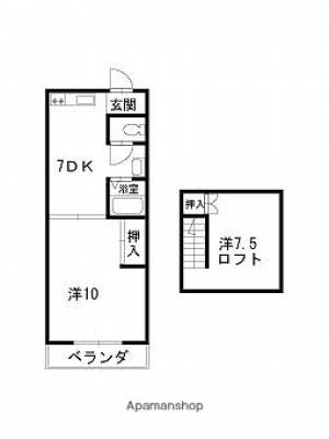 ロイヤルガーデンⅠ 703の間取り画像