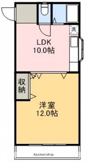 ロイヤルガーデンⅠ 601の間取り画像