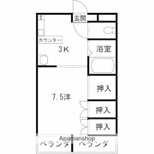 シティライフ高須 303の間取り画像