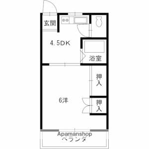 セレクト高須 203の間取り画像