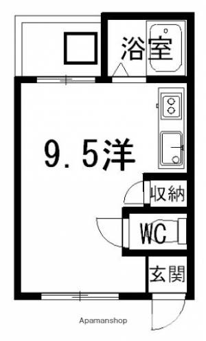 ノースリバーⅠ 507の間取り画像