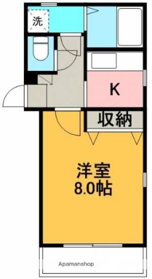 シルクハウス 401の間取り画像