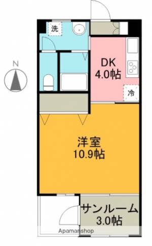 ＨＡＲＩＭＡＹＡ　ＳＴＡＹ’Ｓ 206の間取り画像