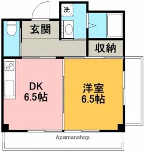 カインド中宝永 201の間取り画像