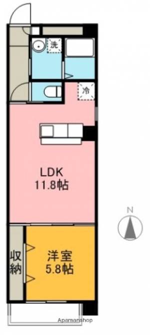 ルガーノⅢ 401の間取り画像