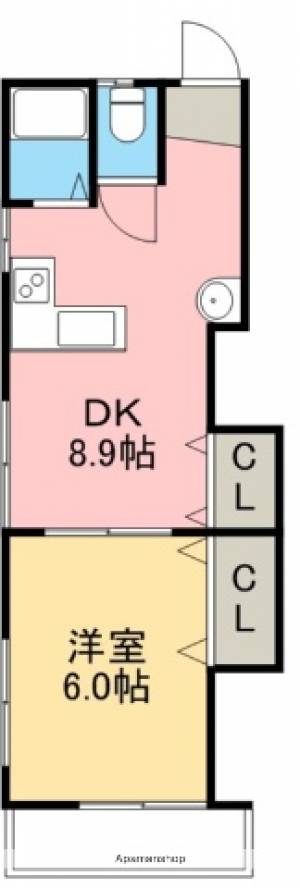 イトウマンションⅢ 202の間取り画像