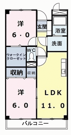 ソレイユ神田 205の間取り画像