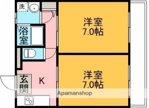 ライトハウス大津Ⅱ 201の間取り画像